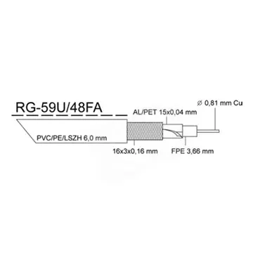 SK0006989-CZ20260306-083713-0-1772757438-1070136 Kabel koaxiální RG 59U/48FA PVC 75 Ohm + napájení 2x0,75 (pro kamery) Hit Sezóny