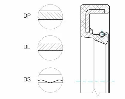 SK0007218-CZ20260306-083919-0-1772757563-gpdl Cenová Bomba 110x130x13 (GP.DLV) MVQ gufero s prachovkou, hydrodynamické žebrování břitu levé, silikonové